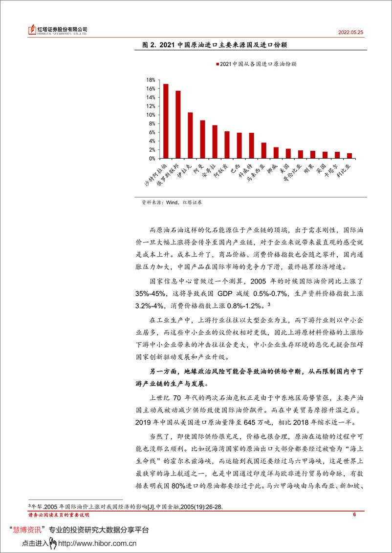 《理解中国宏观经济系列8-红塔证券-20220525》 - 第7页预览图