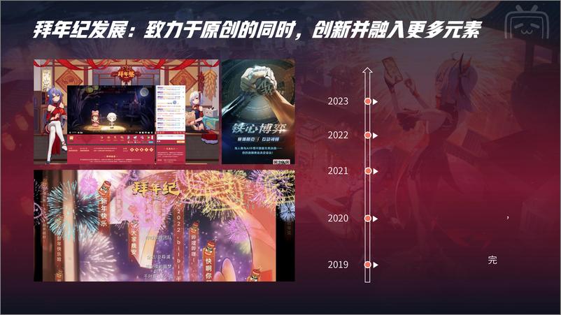 《哔哩哔哩【2024拜年纪】招商方案》 - 第7页预览图