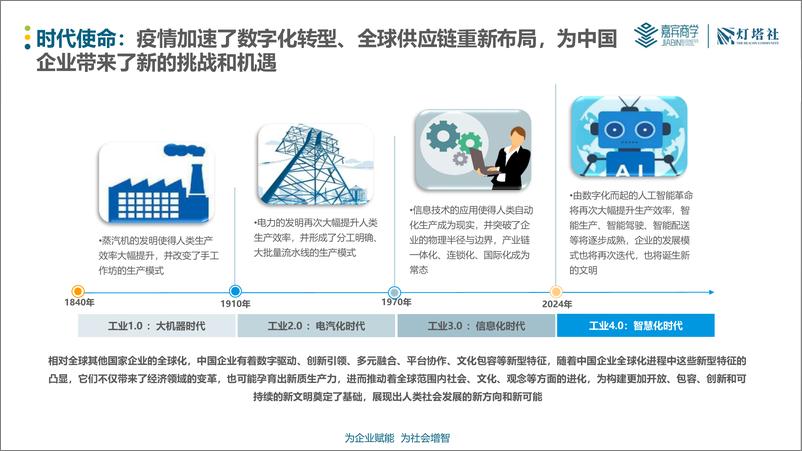 《灯塔社：中国企业全球化深度洞察报告-产业篇-80页》 - 第5页预览图