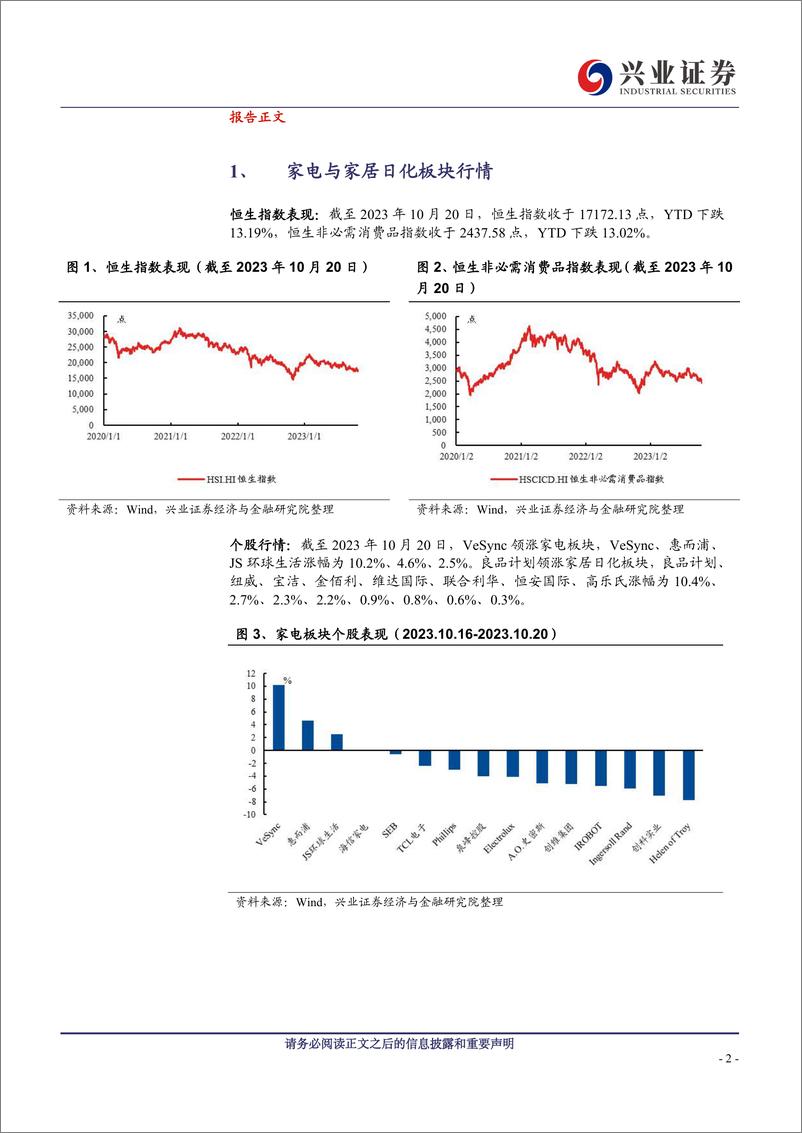 《海外消费行业：宝洁披露FY2024Q1业绩，顺丰同城公布回购计划-20231024-兴业证券-17页》 - 第3页预览图