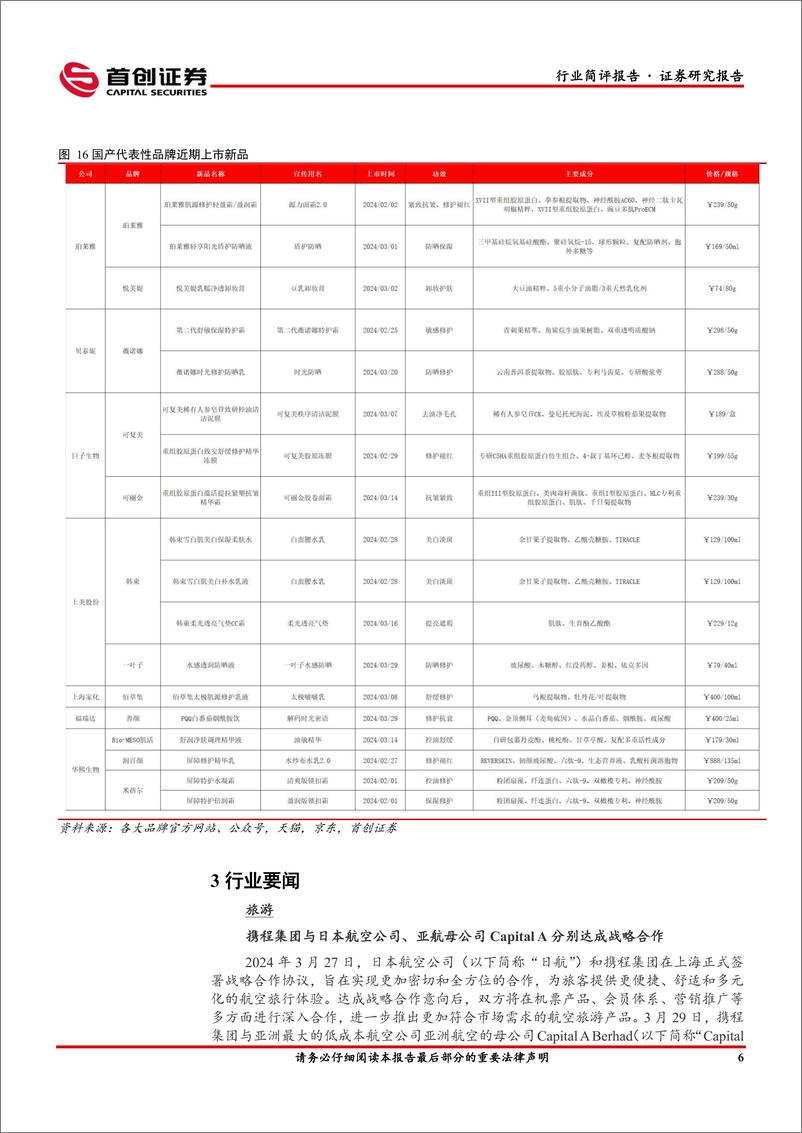 《社会服务行业简评报告：清明国内长线游出境游热度高企，重组胶原蛋白技术产品持续创新-240408-首创证券-13页》 - 第8页预览图