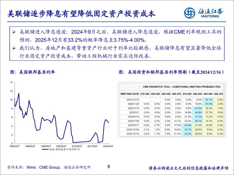 《工程机械行业：出口景气度结构性改善，行业出口有望边际向好-海通证券-241219-30页》 - 第6页预览图