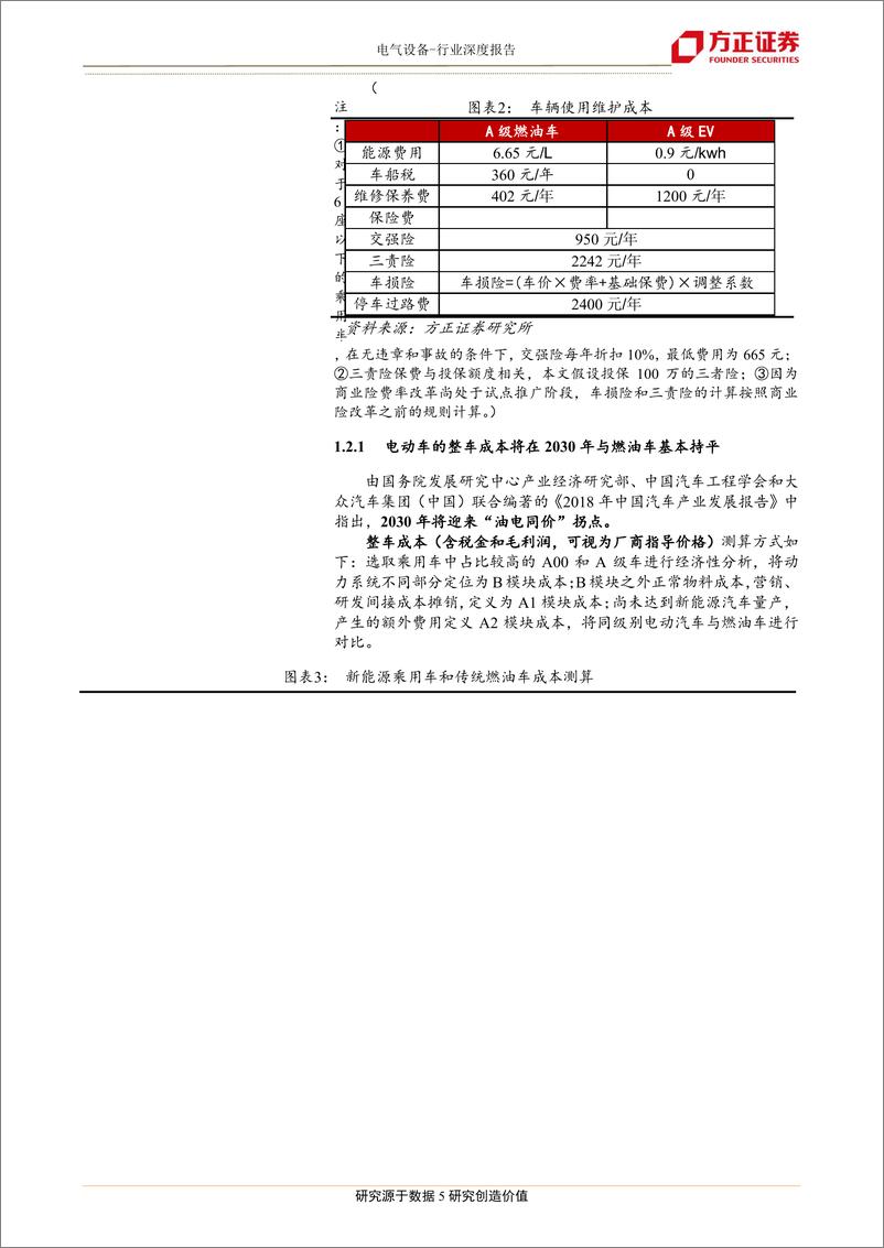 《从传统汽车零部件看动力电池行业》 - 第5页预览图