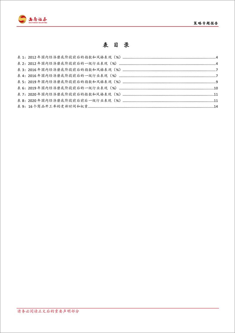 《策略专题报告：结合商品开工率的视角，经济拐点与幅度对风格切换的指引-20220826-西南证券-28页》 - 第5页预览图