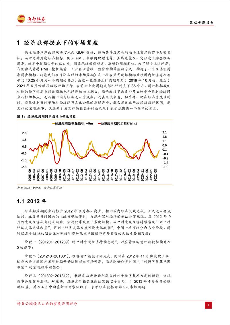 《策略专题报告：结合商品开工率的视角，经济拐点与幅度对风格切换的指引-20220826-西南证券-28页》 - 第6页预览图