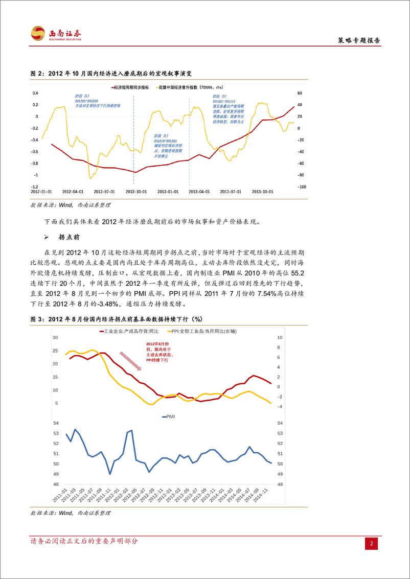 《策略专题报告：结合商品开工率的视角，经济拐点与幅度对风格切换的指引-20220826-西南证券-28页》 - 第7页预览图