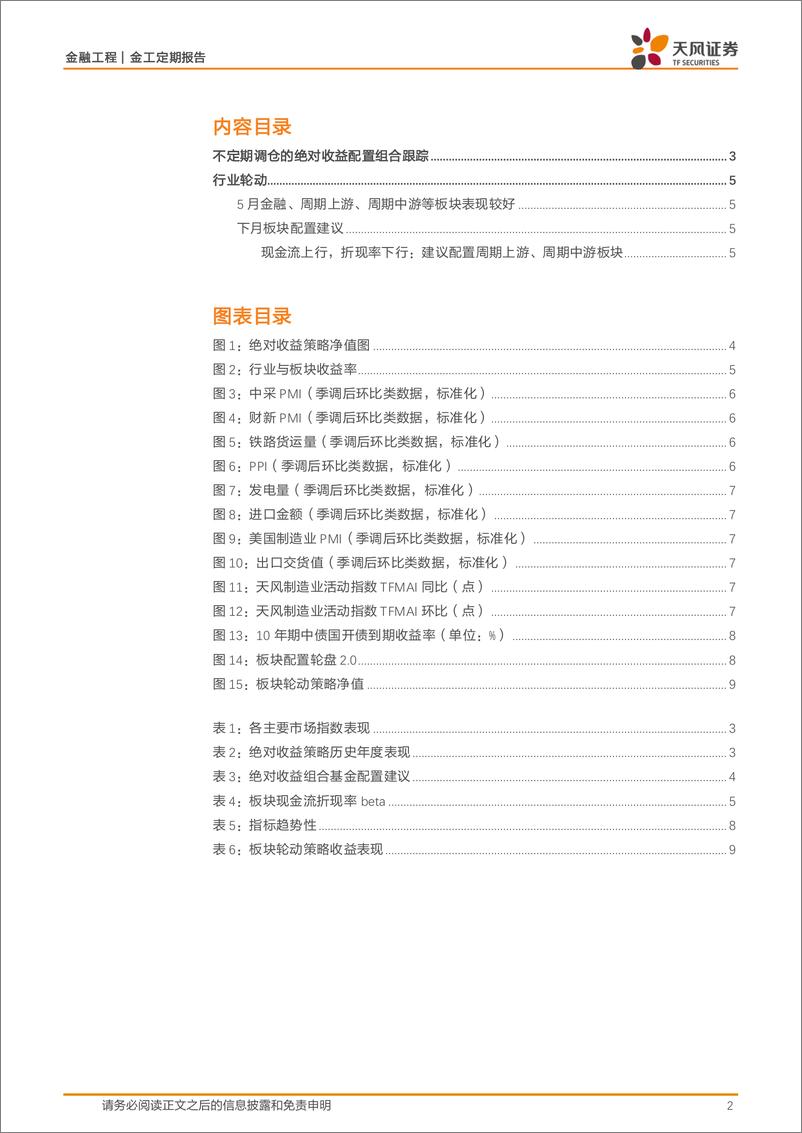 《板块配置月报：现金流上行，折现率下行，6月建议配置周期上游、周期中游板块-240604-天风证券-10页》 - 第2页预览图