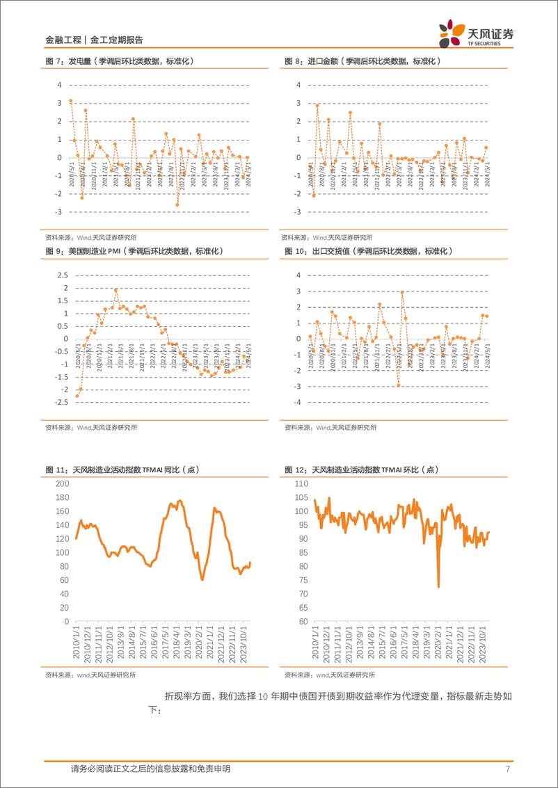 《板块配置月报：现金流上行，折现率下行，6月建议配置周期上游、周期中游板块-240604-天风证券-10页》 - 第7页预览图