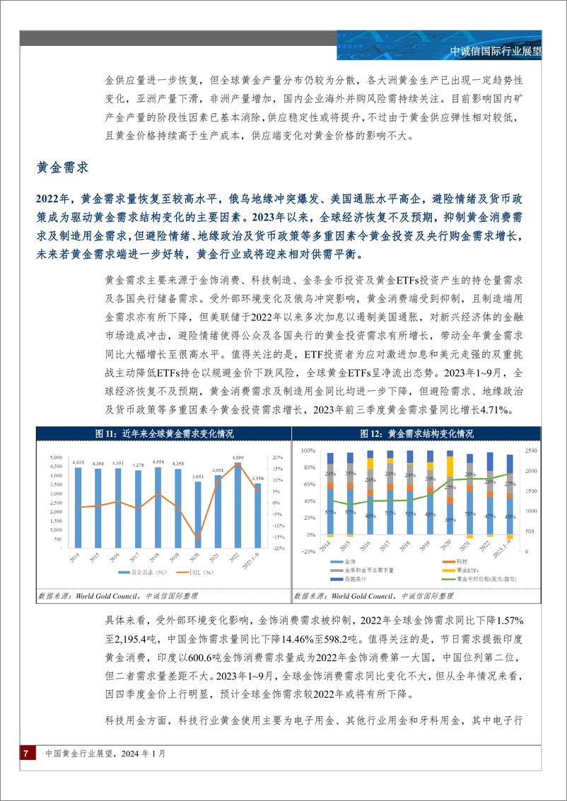 《中诚信国际-中国黄金行业展望，2024年1月》 - 第7页预览图