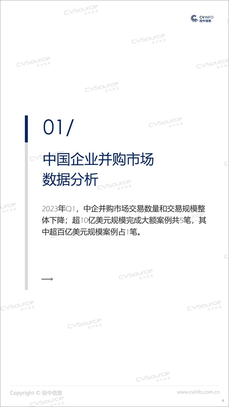 《投中统计：2023年Q1并购市场回落，跨境交易规模降幅超八成-21页》 - 第5页预览图