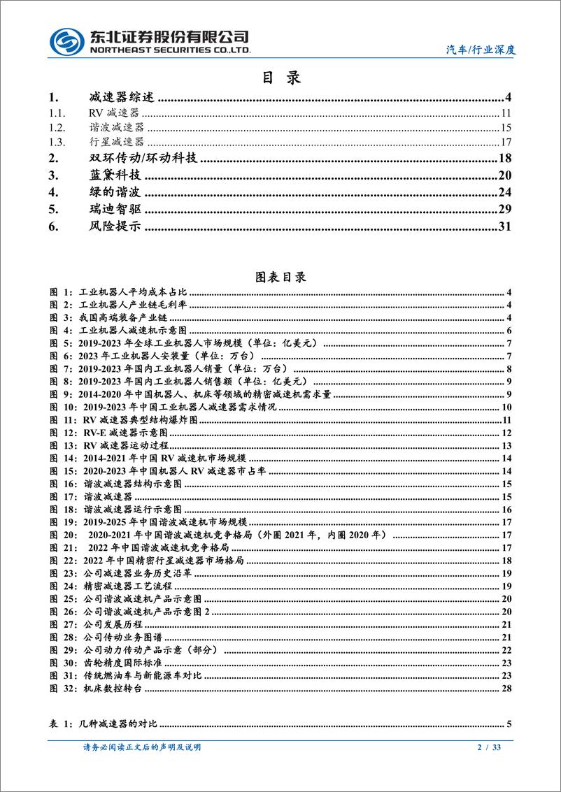 《汽车行业机器人减速器专题报告：下游需求带动国产替代加速-241229-东北证券-33页》 - 第2页预览图