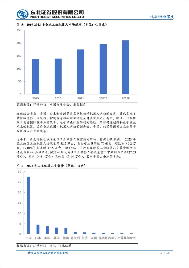 《汽车行业机器人减速器专题报告：下游需求带动国产替代加速-241229-东北证券-33页》 - 第7页预览图