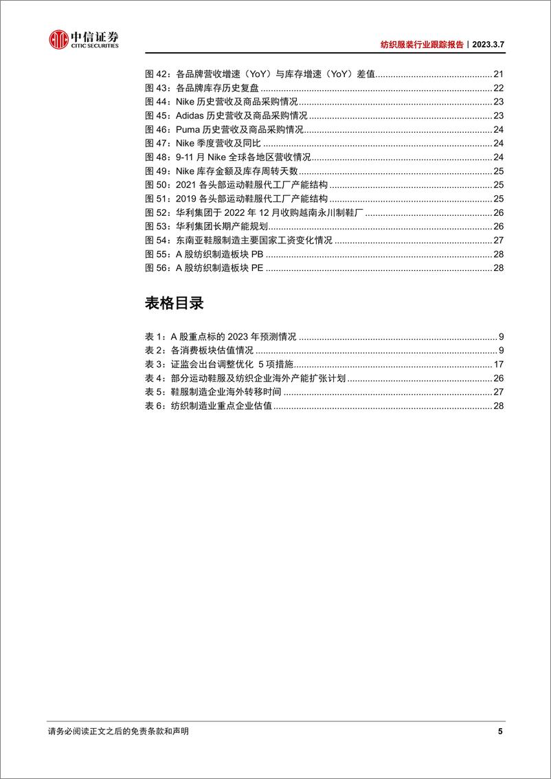 《纺织服装行业跟踪报告：库存改善叠加消费转好，A股服装接力复苏-20230307-中信证券-32页》 - 第6页预览图