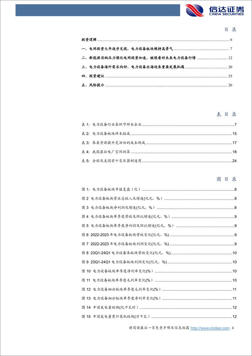 《电力设备行业2024中期策略报告：景气持续，走向全球-240715-信达证券-28页》 - 第4页预览图