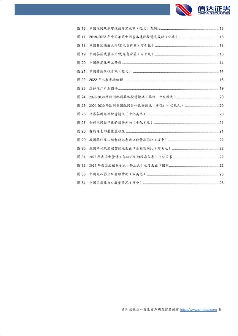 《电力设备行业2024中期策略报告：景气持续，走向全球-240715-信达证券-28页》 - 第5页预览图