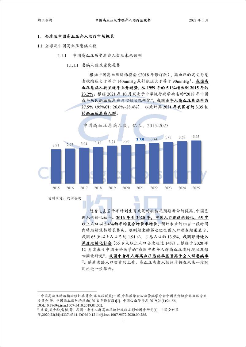 《中国高血压及哮喘介入治疗蓝皮书-灼识咨询-2023.1-53页》 - 第5页预览图