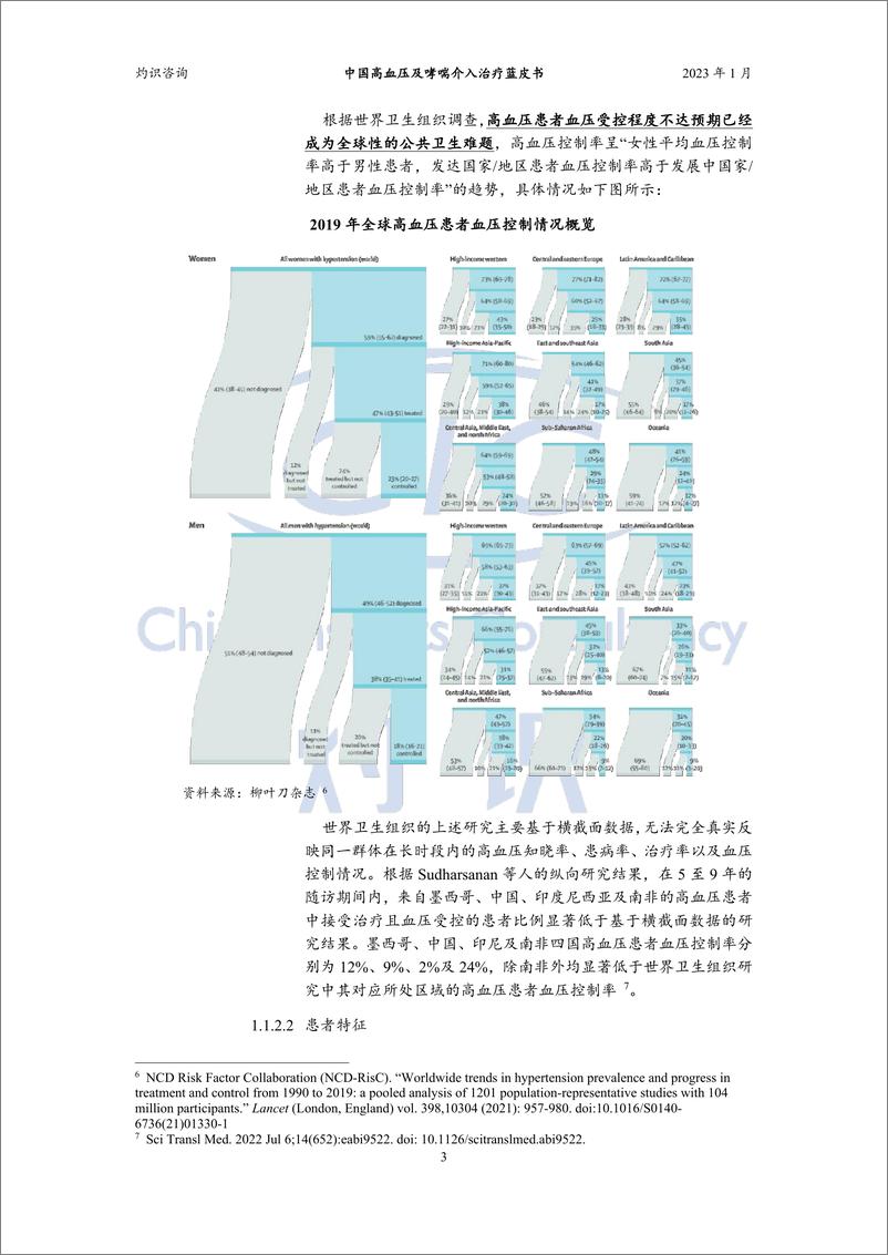 《中国高血压及哮喘介入治疗蓝皮书-灼识咨询-2023.1-53页》 - 第7页预览图