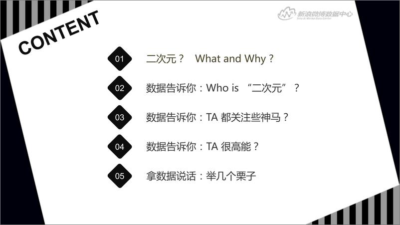 《2015微博二次元研究报告》 - 第4页预览图