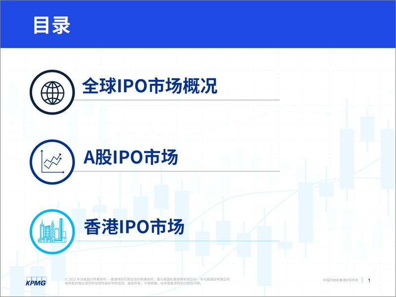 《【毕马威】中国内地和香港IPO市场：2022年度中期回顾-22页》 - 第3页预览图