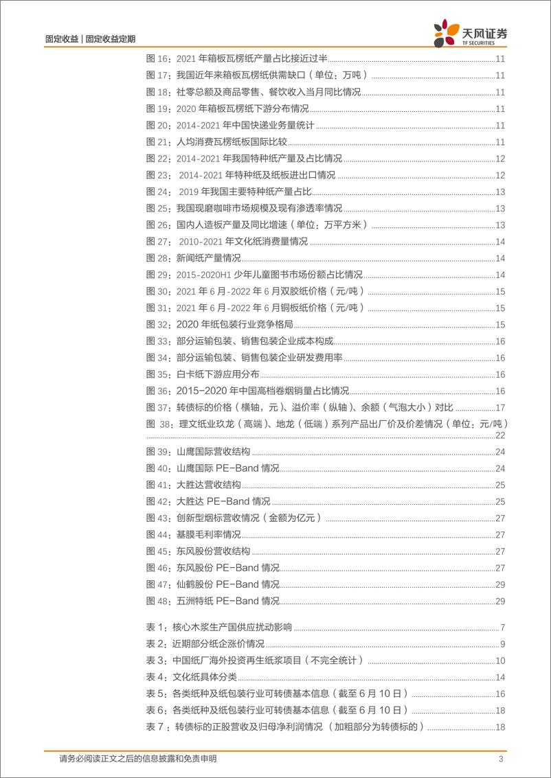 《固定收益：造纸与纸包装产业链转债标的盘点-20220615-天风证券-31页》 - 第4页预览图