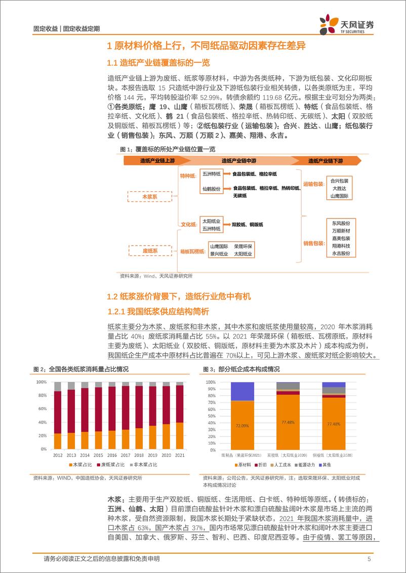 《固定收益：造纸与纸包装产业链转债标的盘点-20220615-天风证券-31页》 - 第6页预览图