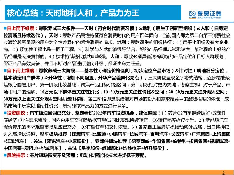 《汽车与零部件行业：爆款车型的分析框架-20220313-东吴证券-40页》 - 第3页预览图