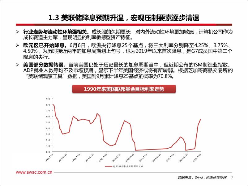 《计算机行业2024年中期投资策略：把握AI商业化进展，聚焦结构亮点-240723-西南证券-107页》 - 第8页预览图