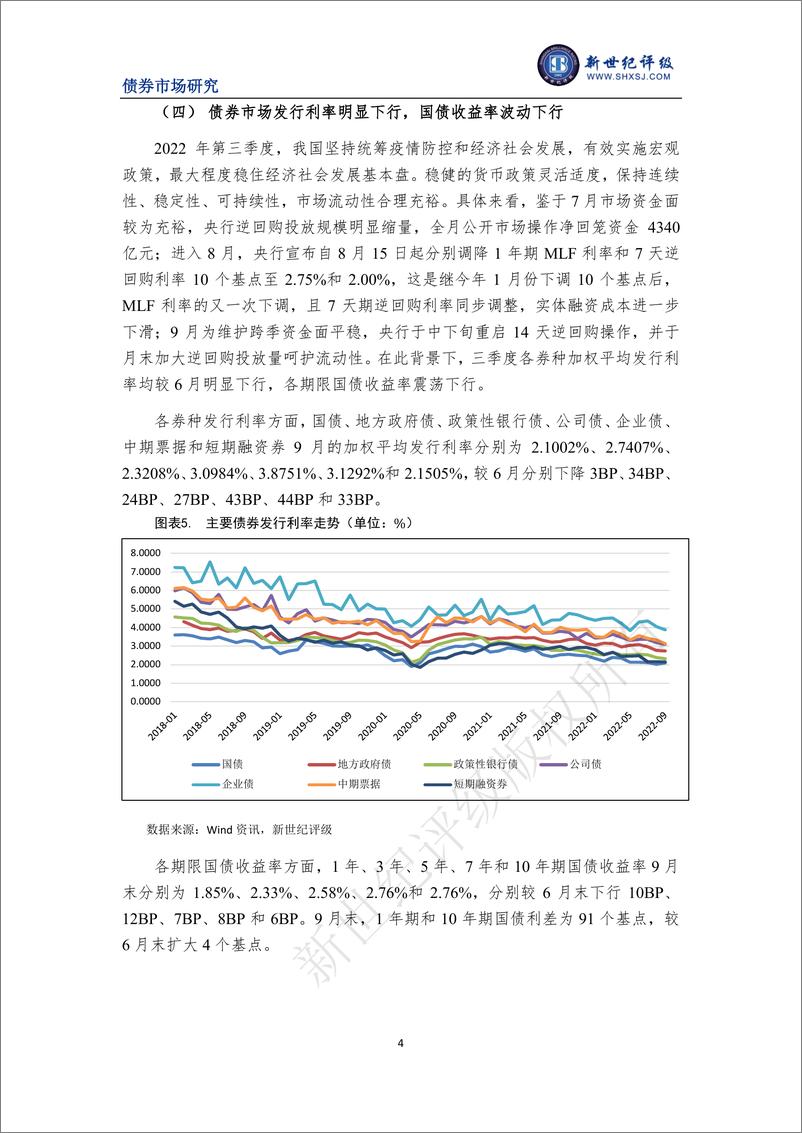 《新世纪评级-债券发行小幅下降 净融资规模明显收缩——2022年第三季度中国债券市场发行分析与展望-19页》 - 第5页预览图