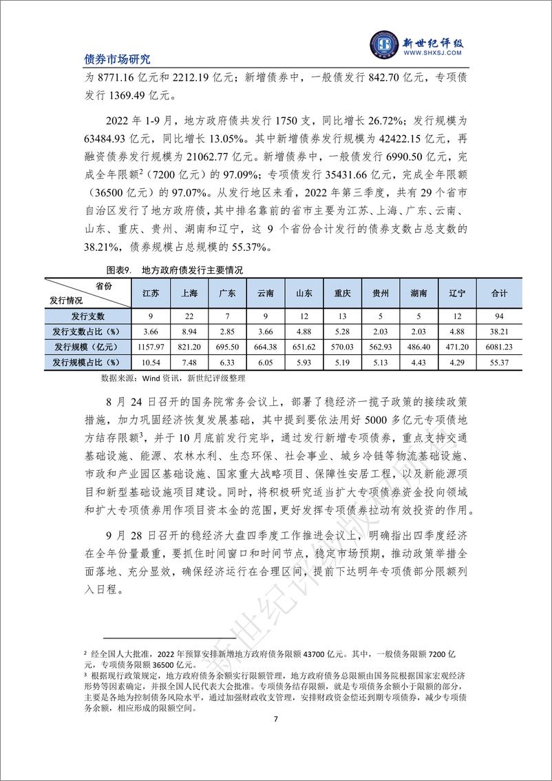 《新世纪评级-债券发行小幅下降 净融资规模明显收缩——2022年第三季度中国债券市场发行分析与展望-19页》 - 第8页预览图