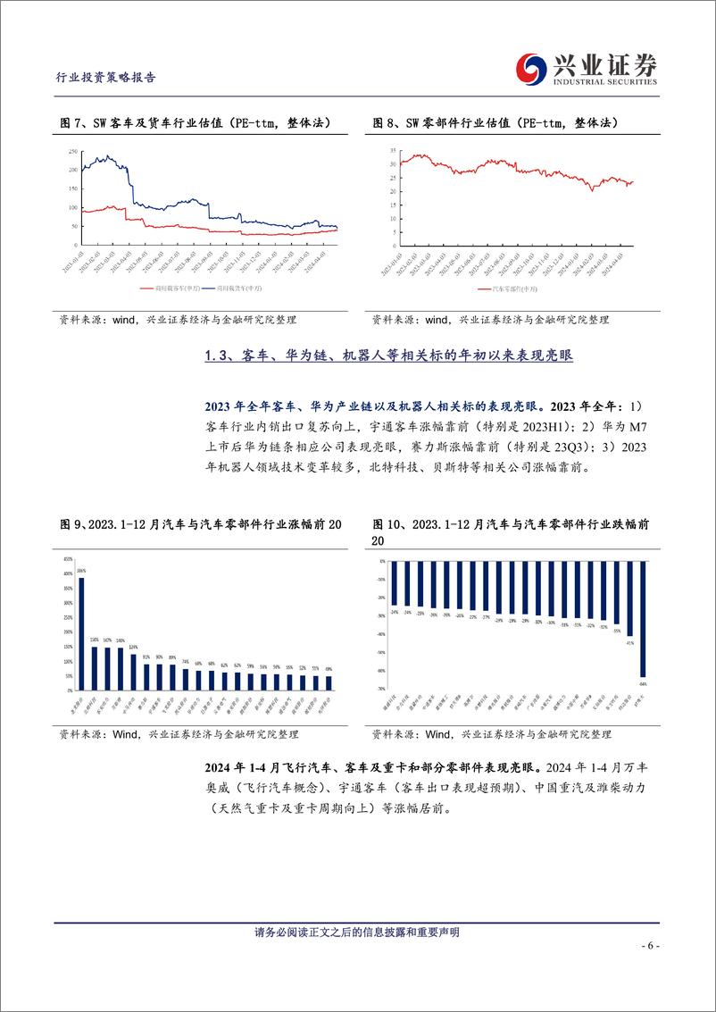 《汽车行业板块2023年报及2024一季报总结：销量及收入表现亮眼，客车板块一枝独秀-240508-兴业证券-17页》 - 第6页预览图