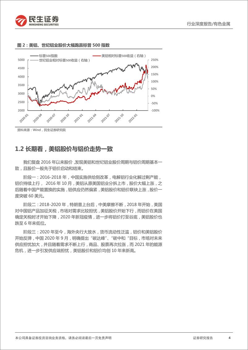 《电解铝行业深度报告：“二十倍“的美铝是如何修炼成的？-20220330-民生证券-23页》 - 第5页预览图