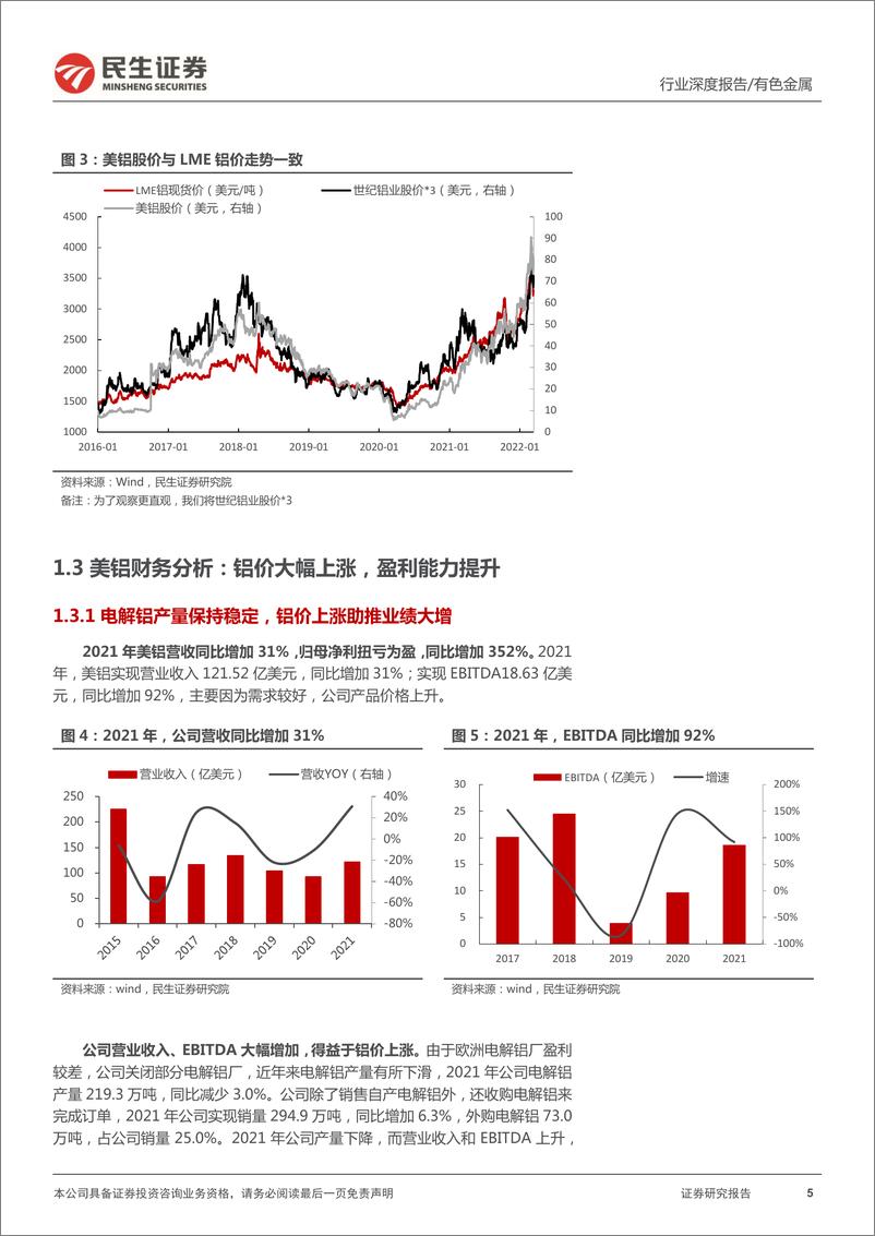 《电解铝行业深度报告：“二十倍“的美铝是如何修炼成的？-20220330-民生证券-23页》 - 第6页预览图