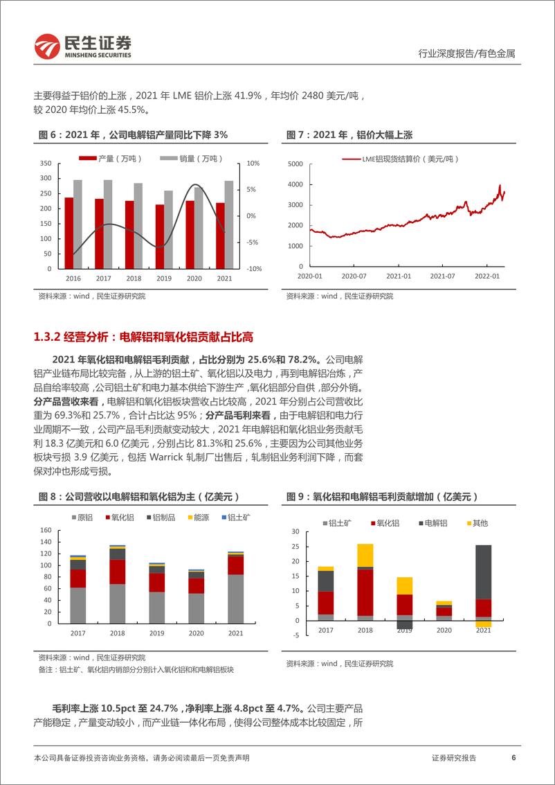 《电解铝行业深度报告：“二十倍“的美铝是如何修炼成的？-20220330-民生证券-23页》 - 第7页预览图