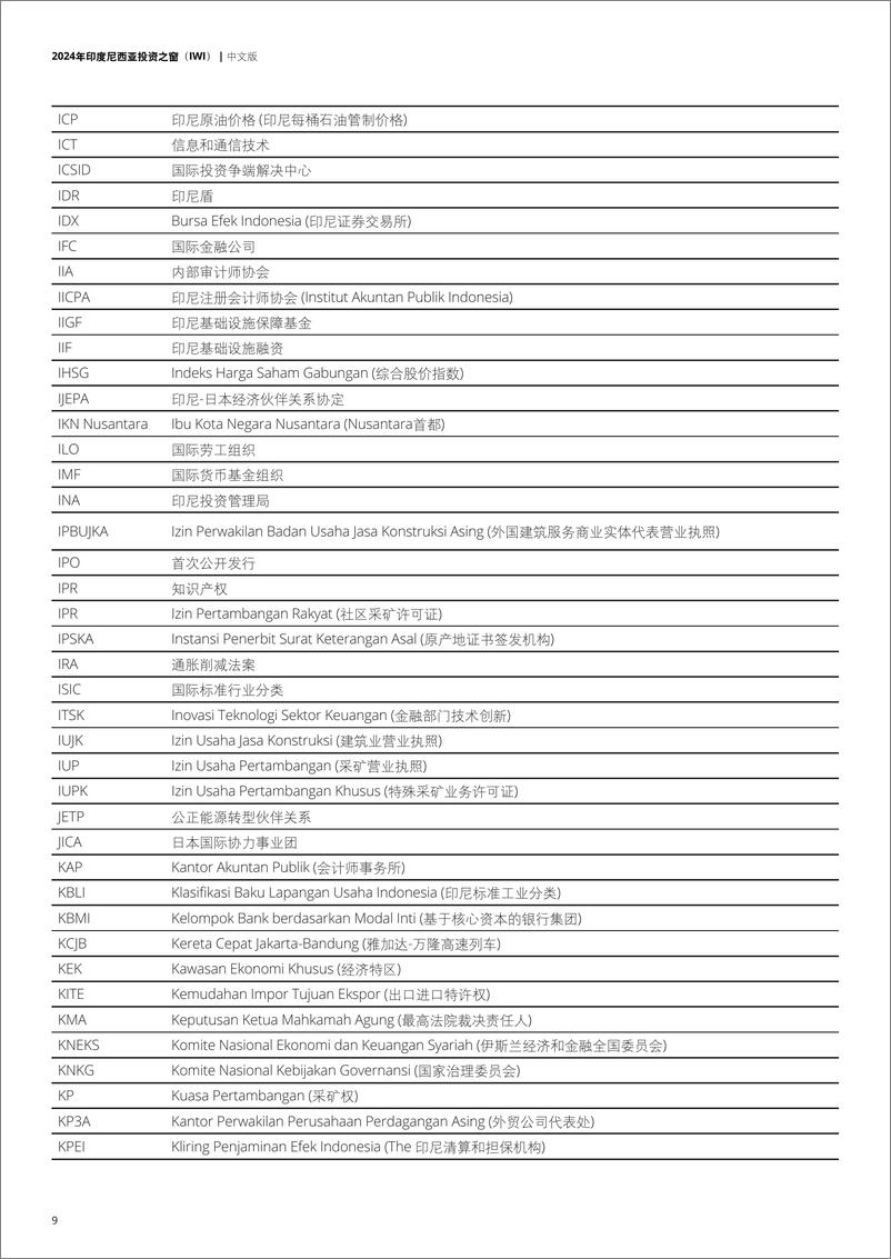 《德勤：2024年印度尼西亚投资之窗（IWI）报告-148页》 - 第8页预览图