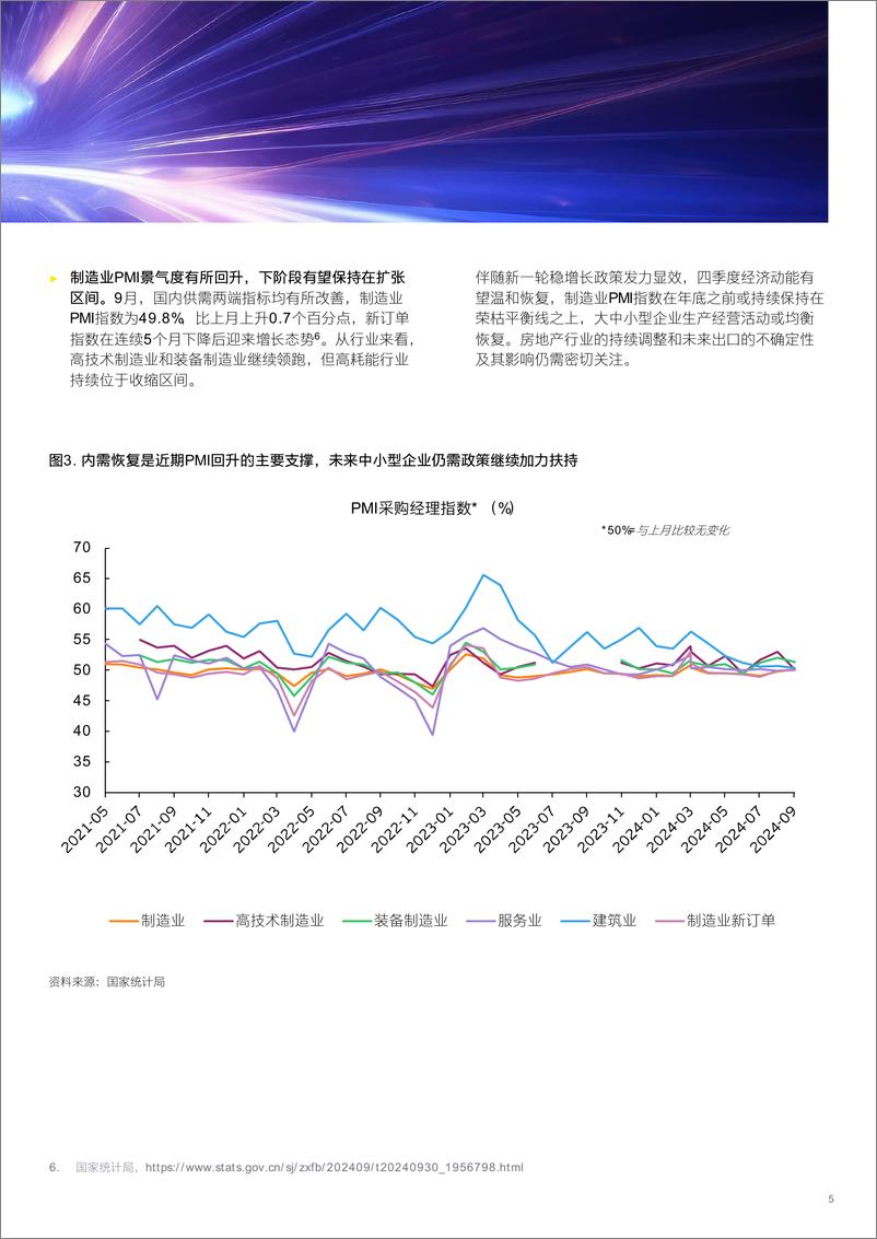 《2024中国经济前三季度稳中有进增量政策加逆周期调节报告》 - 第4页预览图