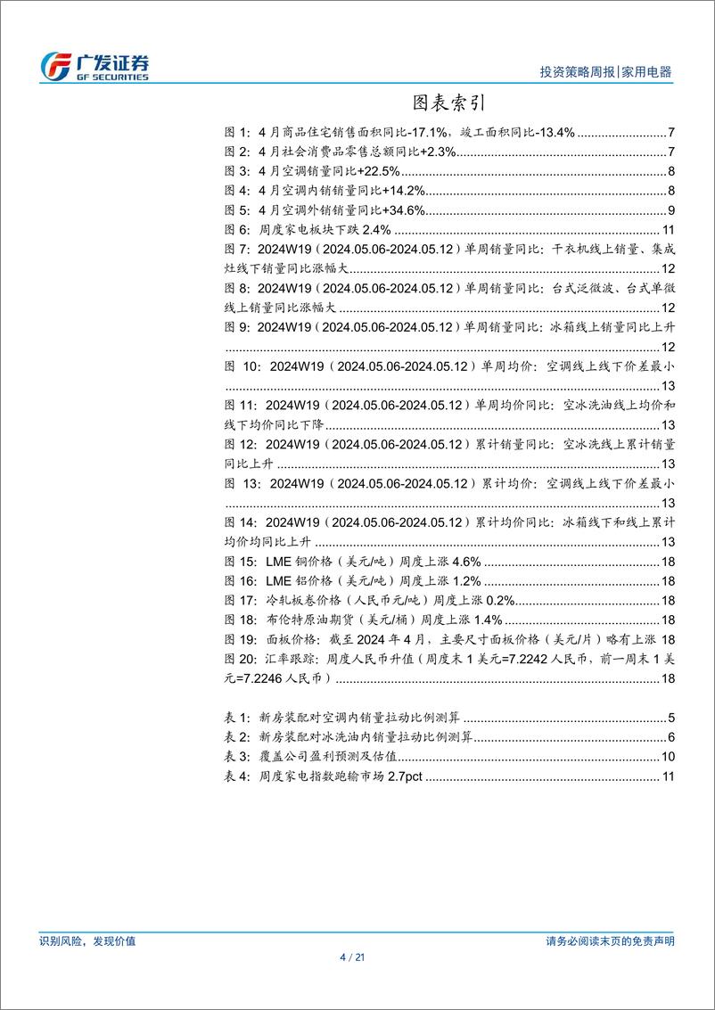 《家用电器行业：地产政策再放松，厨电、白电有望受益-240519-广发证券-21页》 - 第4页预览图