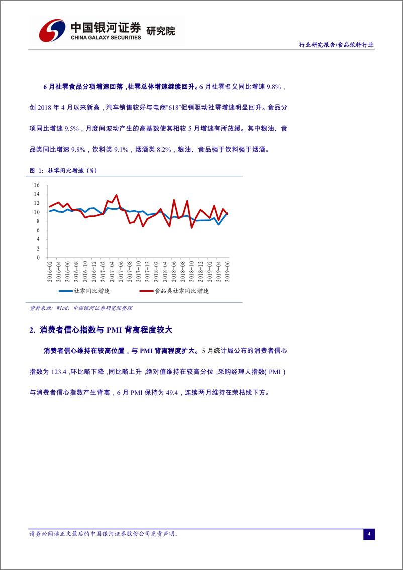 《食品饮料行业7月行业动态报告：2Q19资金延续抱团，优质龙头表现上佳-20190729-银河证券-44页》 - 第6页预览图