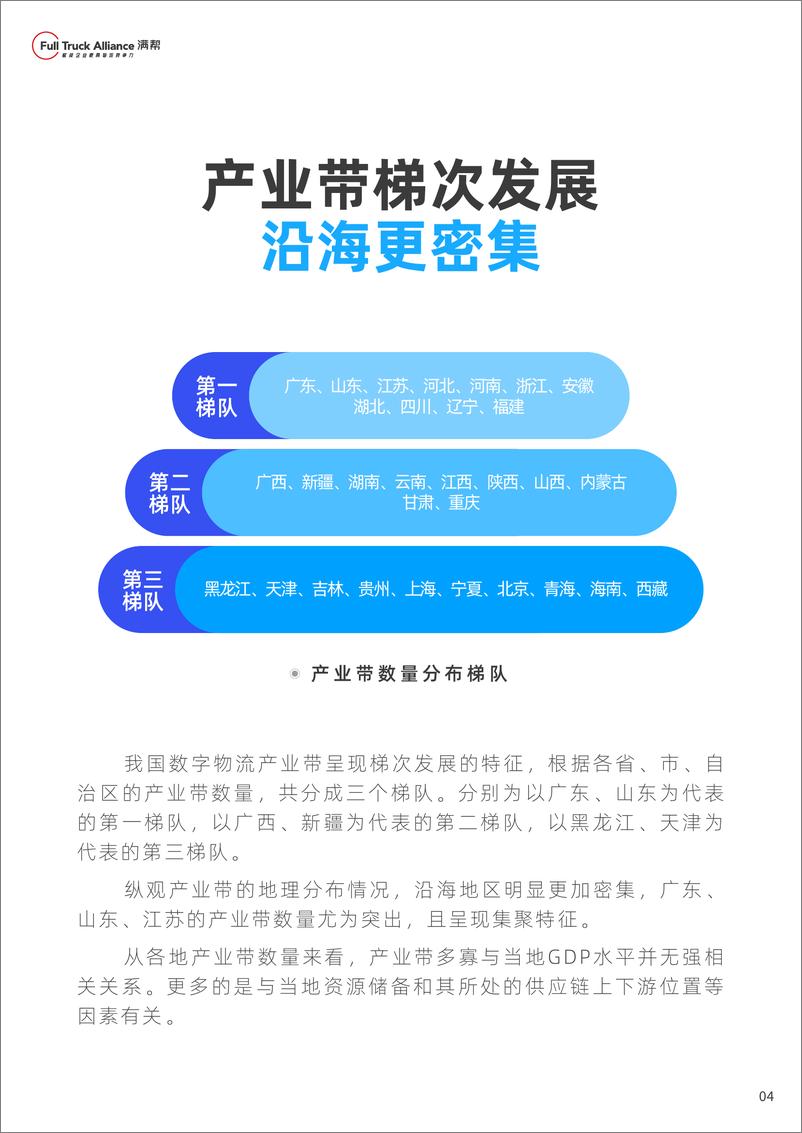 《满帮_2023数字物流产业带报告》 - 第5页预览图