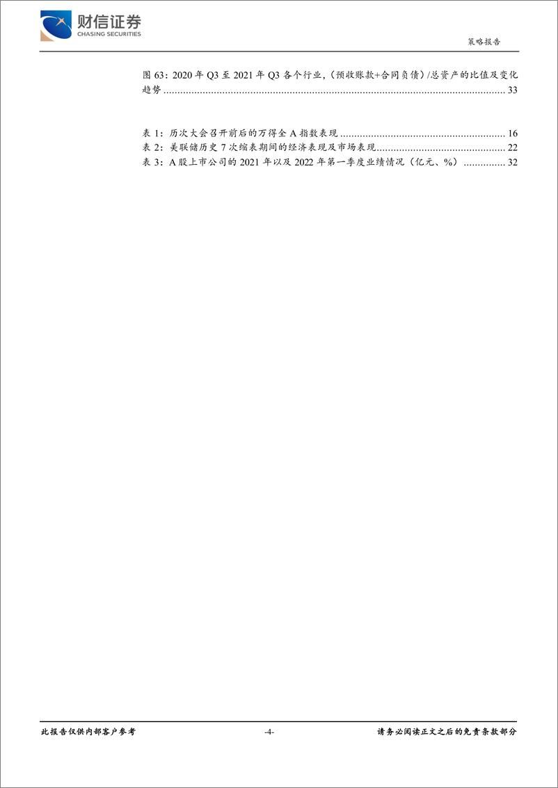 《2022年第三季度市场策略报告：战略配置A股及港股，蓝筹或优于成长-20220630-财信证券-35页》 - 第5页预览图