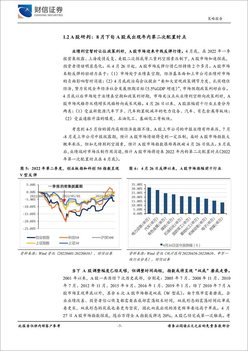 《2022年第三季度市场策略报告：战略配置A股及港股，蓝筹或优于成长-20220630-财信证券-35页》 - 第8页预览图