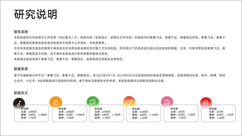 《2023年H1按摩器材品牌社媒分析报告-果集-41页》 - 第3页预览图