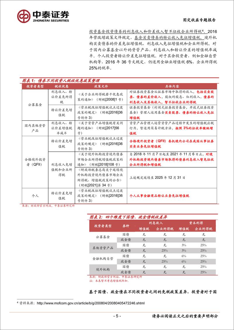 《固定收益专题报告-详解隐含税率：逻辑、走势与策略价值-240628-中泰证券-17页》 - 第5页预览图