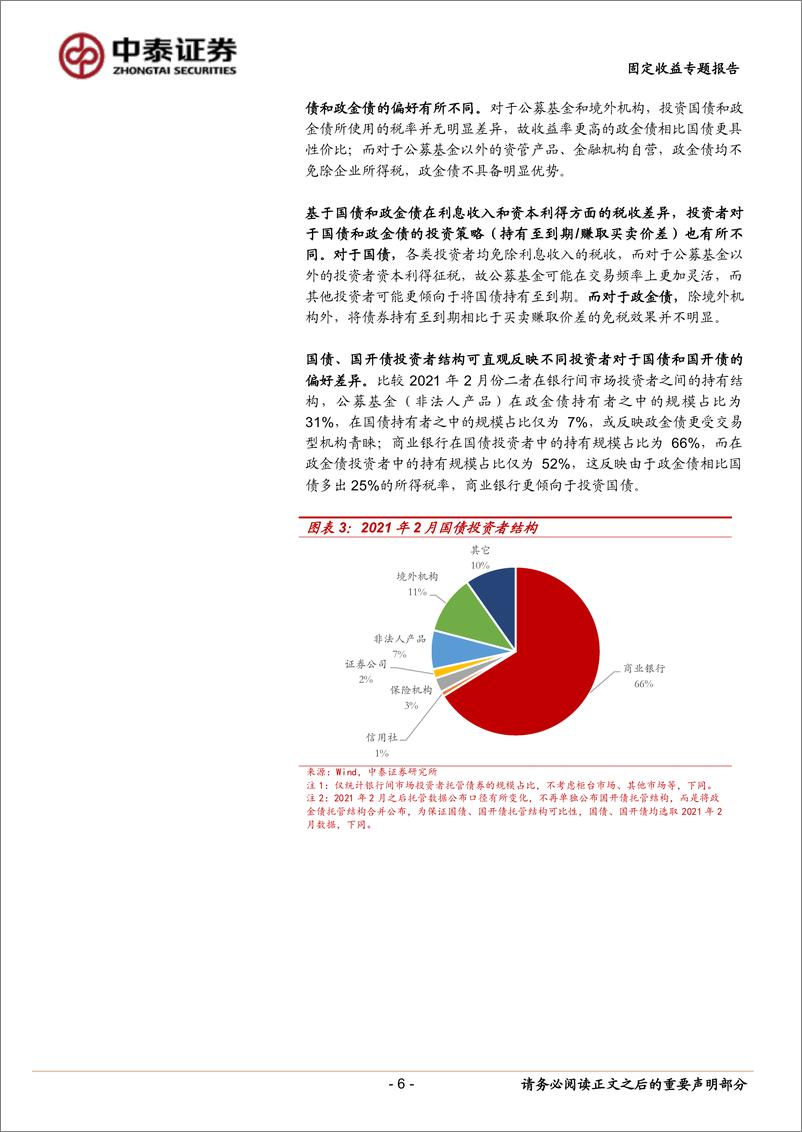 《固定收益专题报告-详解隐含税率：逻辑、走势与策略价值-240628-中泰证券-17页》 - 第6页预览图