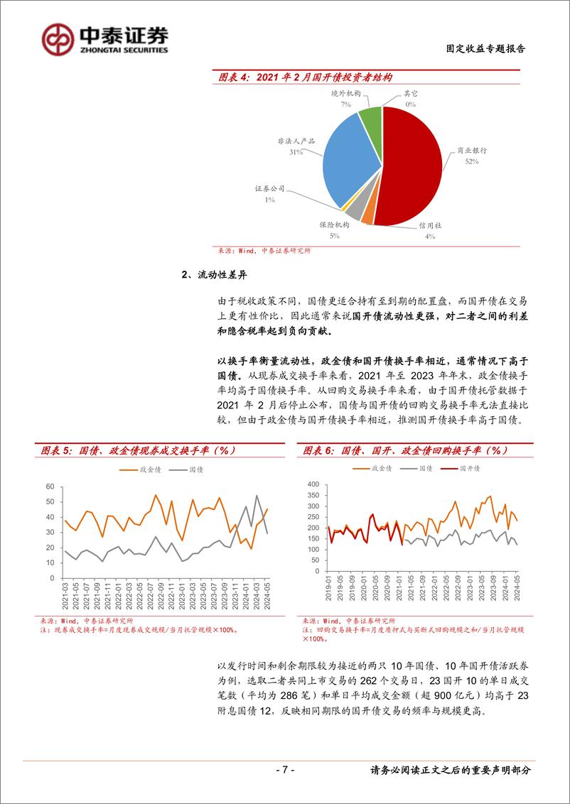 《固定收益专题报告-详解隐含税率：逻辑、走势与策略价值-240628-中泰证券-17页》 - 第7页预览图