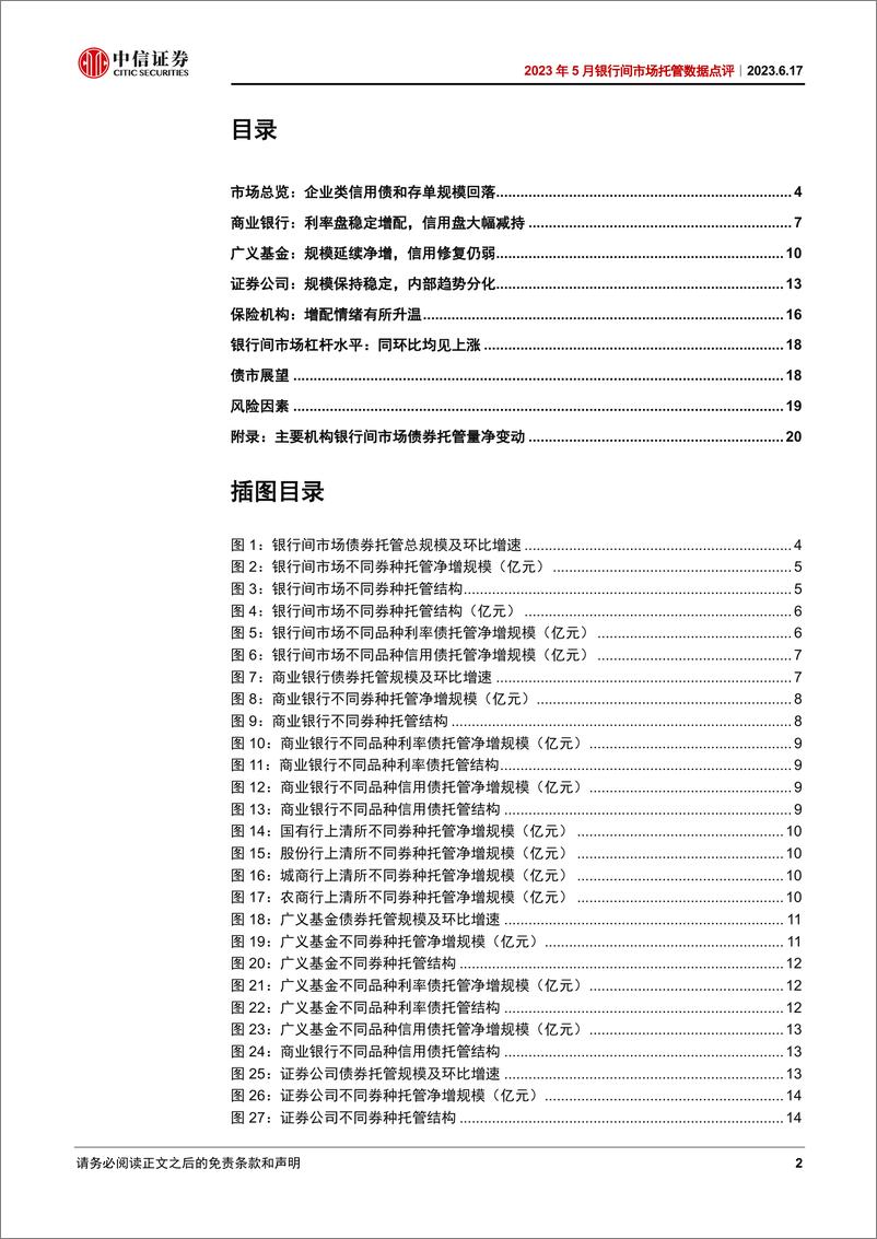 《2023年5月银行间市场托管数据点评：广义基金仍是5月债市托管的主要增量-20230617-中信证券-22页》 - 第3页预览图