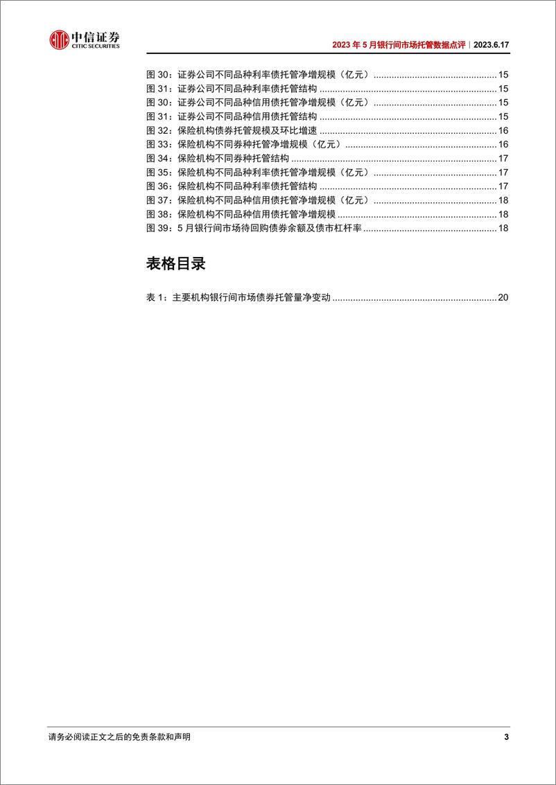 《2023年5月银行间市场托管数据点评：广义基金仍是5月债市托管的主要增量-20230617-中信证券-22页》 - 第4页预览图