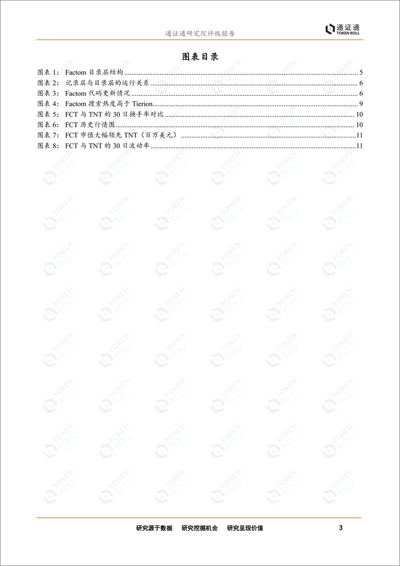 《区块链行业评级报告：Factom首次评级，新一代数据管理解决方案-20190225-通证通研究院-13页》 - 第4页预览图