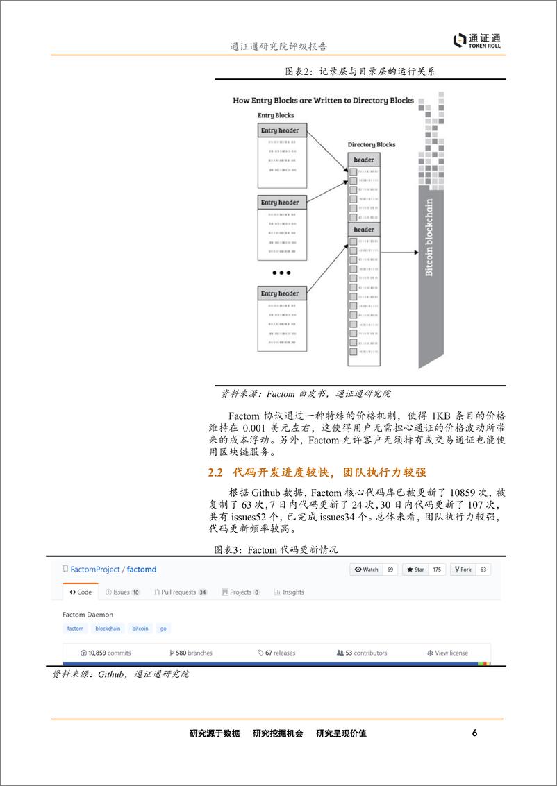 《区块链行业评级报告：Factom首次评级，新一代数据管理解决方案-20190225-通证通研究院-13页》 - 第7页预览图