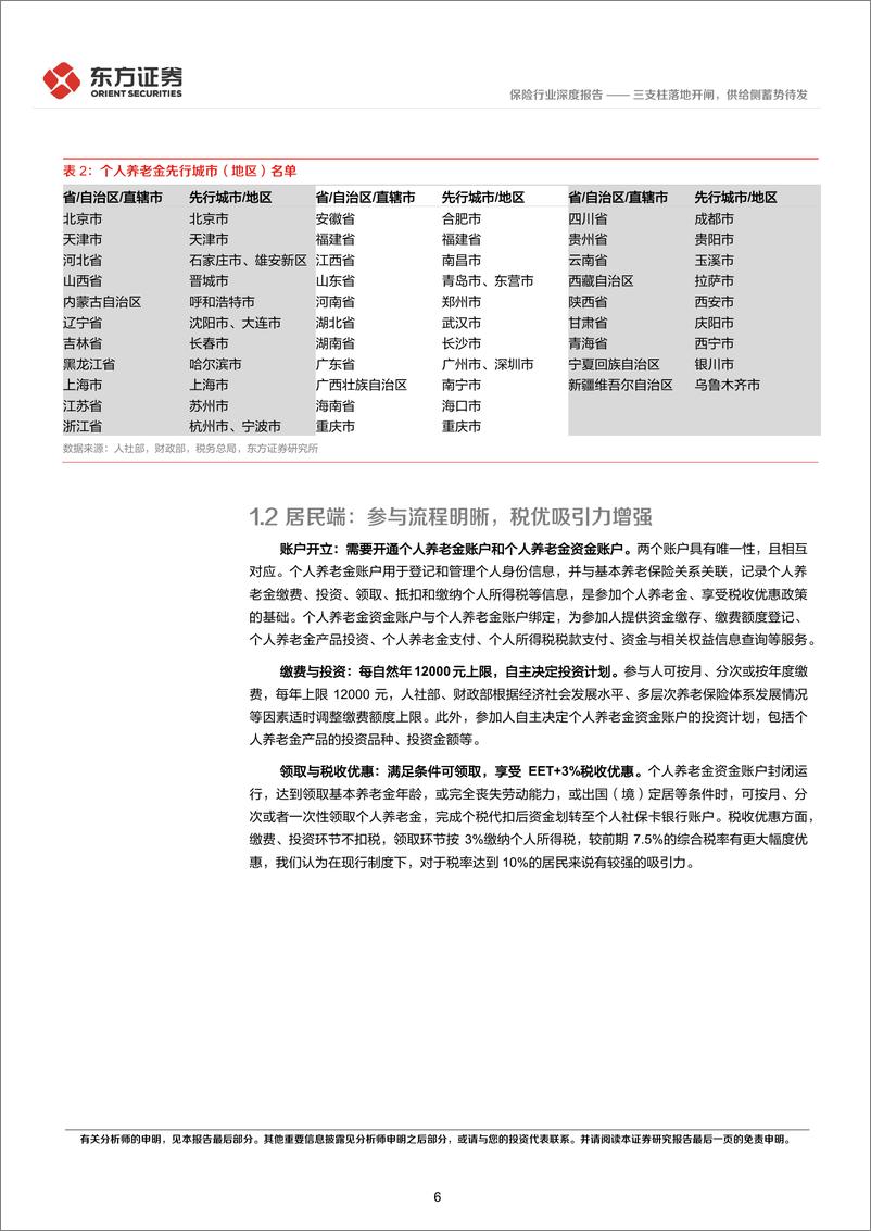 《保险行业个人养老金深度跟踪报告：三支柱落地开闸，供给侧蓄势待发-20221207-东方证券-25页》 - 第7页预览图