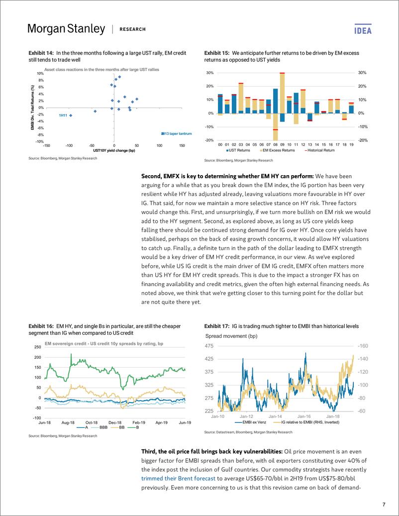 《摩根士丹利-新兴市场-投资策略-全球新兴市场策略：只有产出，没有增长-2019.6.10-26页》 - 第8页预览图